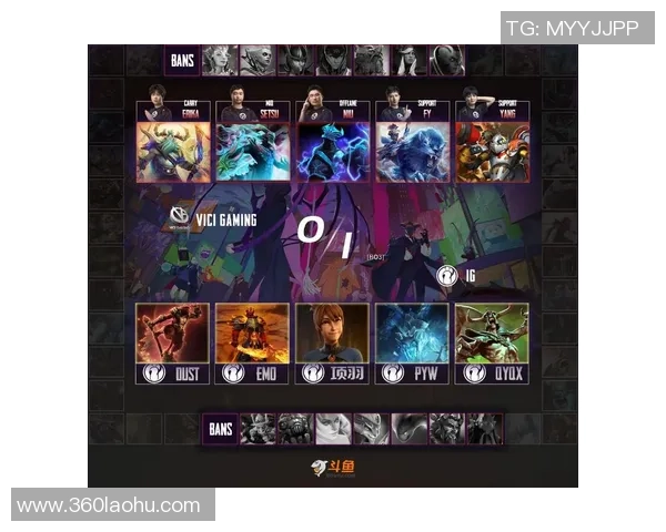 DOTA2专题深度解析IG战队的快速崛起与战术演变之路