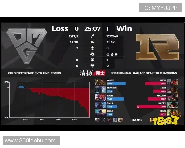 WE在Major赛中的节奏掌控与表现分析全方位解读